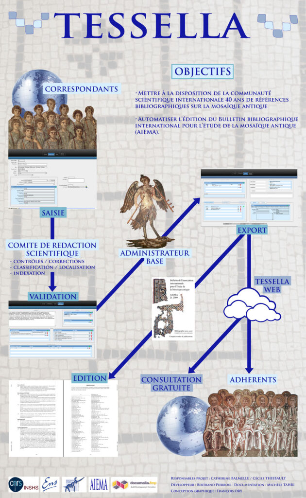 poster-tessella.jpg
