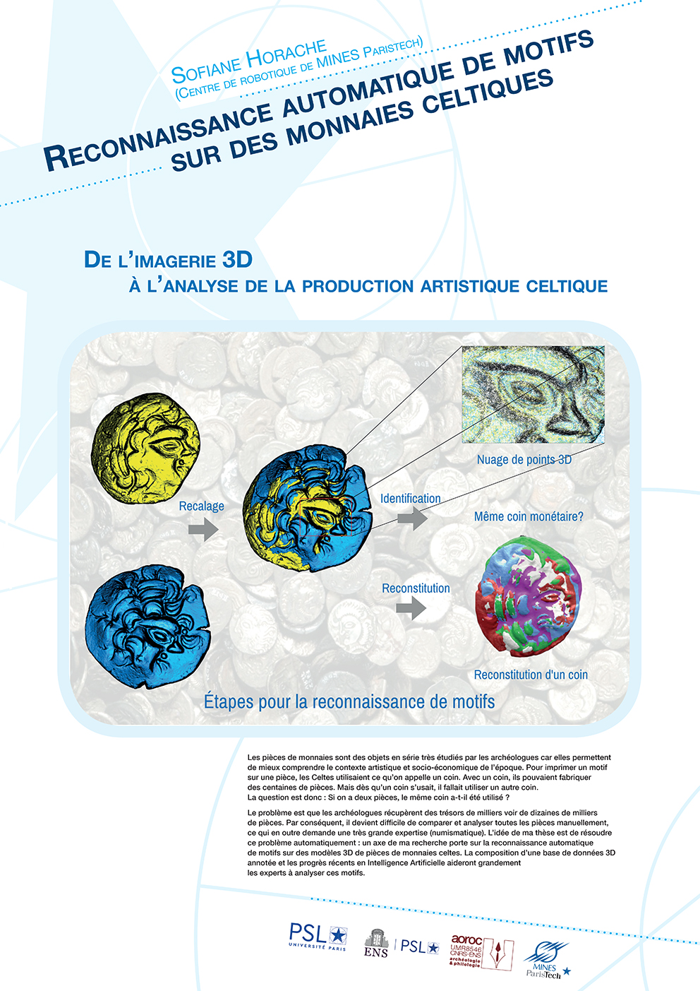 Poster réalisé à l'occasion de la journée PSL sur l'Open Data du 27 mai 2019, organisée par l’IRIS SDDS
