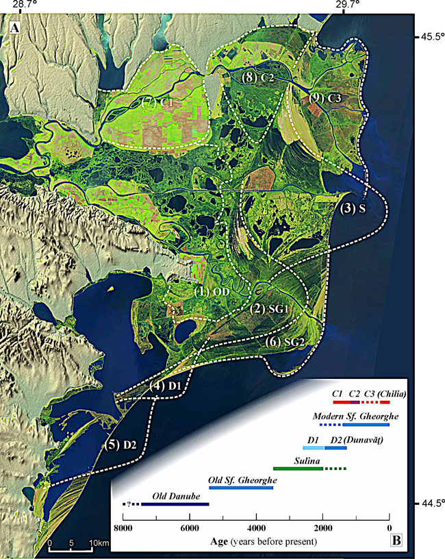 L’évolution des bras du Delta du Danube (@Preoteasa, Vespremeanu-Stroe)